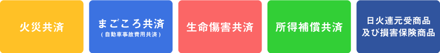 事業の柱